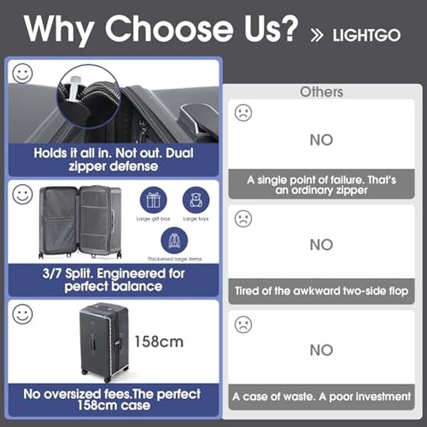 Découvrez notre test détaillé des valises Lightgo avec porte-téléphone et gobelet intégrés, idéales pour voyager confortablement et avec style.