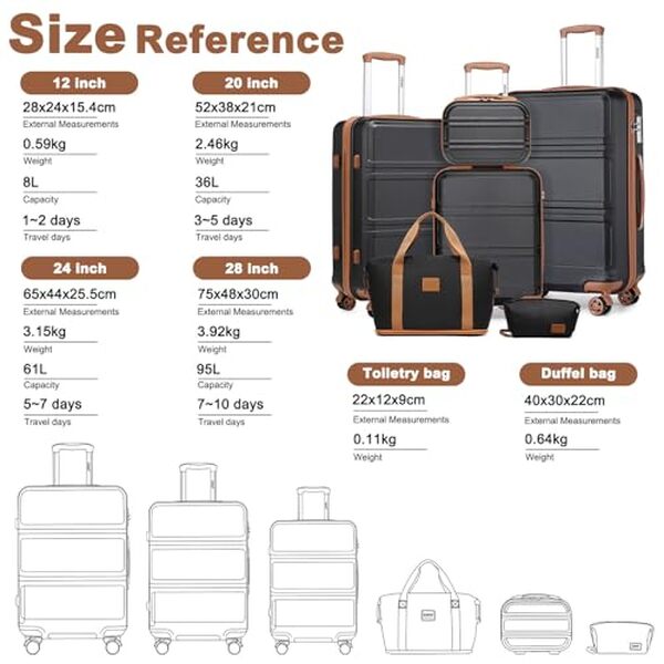 Découvrez notre test complet du set de valises Kono avec vanity et sac pliable: qualité, design et praticité pour vos voyages en toute confiance. 